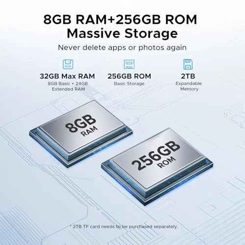 Tab E3 Max - 256GB 14"