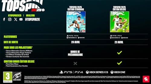 TopSpin 2K25 Deluxe Edition - PlayStation 4