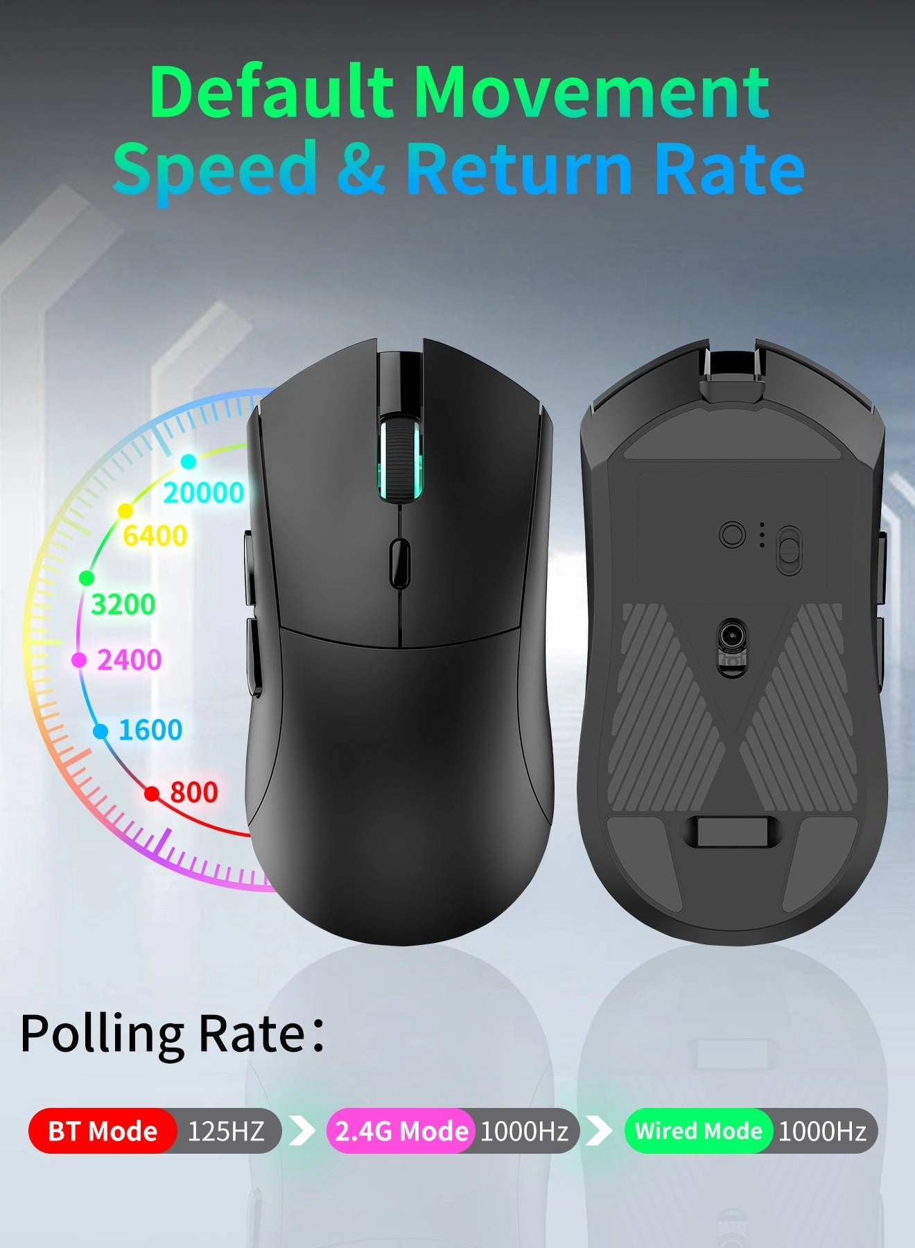 RS7 Gaming Mouse - Wireless