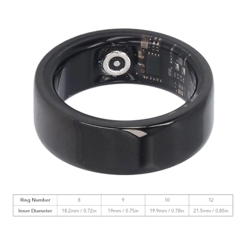 Culnflunkvpcaiqhwy-14 - 12 Inner Diameter 21.5mm/0.84in