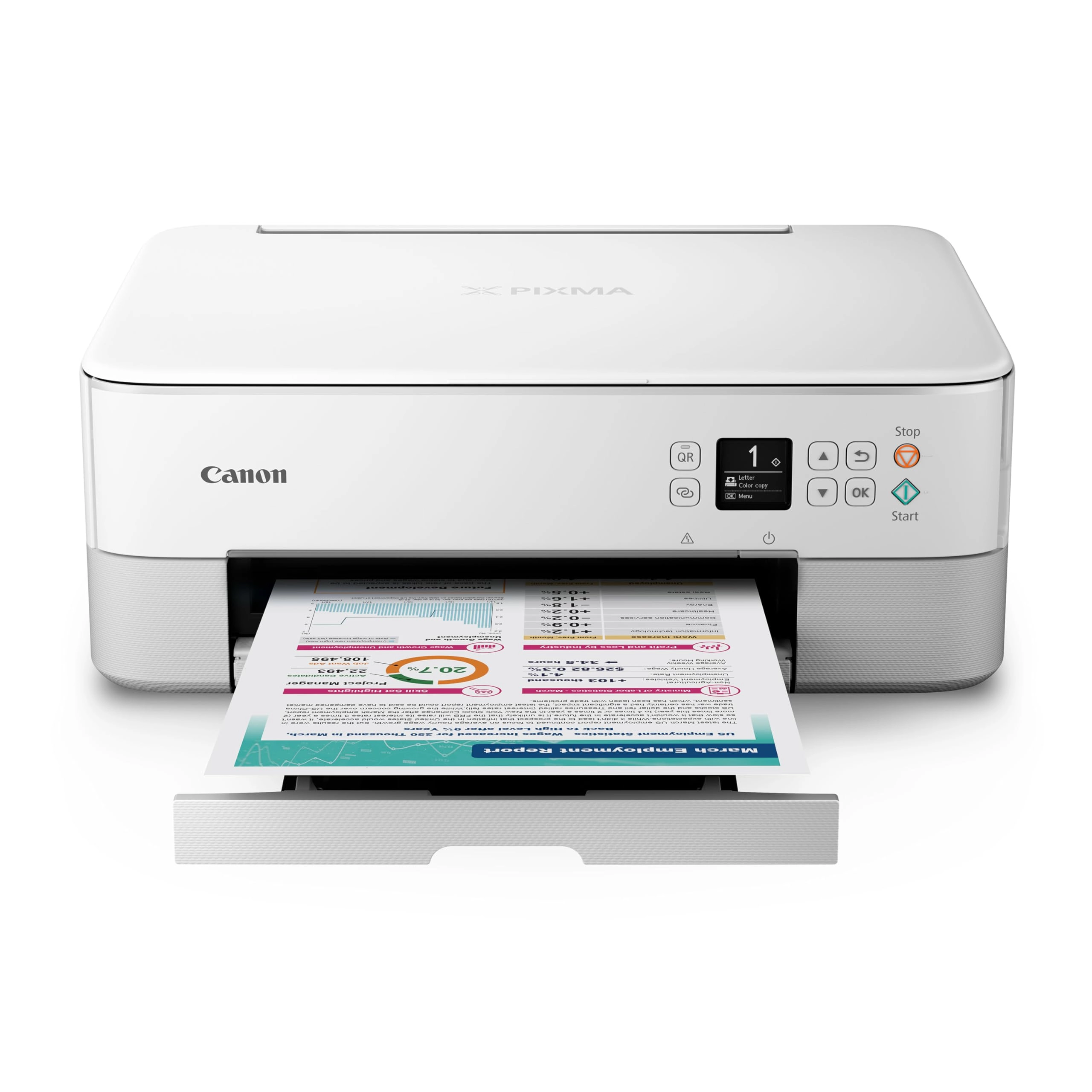 TS6420a - Inkjet Color