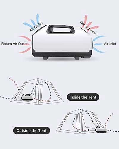 Portable Air Conditioner - 900W