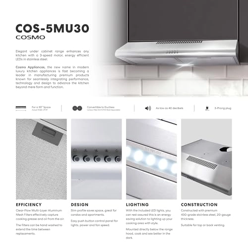 5MU30 - Under Cabinet Stainless Steel