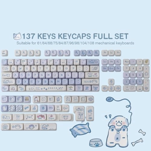 PBT Keycaps - Bluetooth USB-C