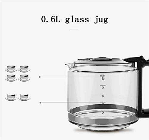 Small Fully Automatic - Drip JPdv3jLO5xH45yoYLg