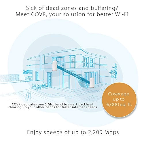 COVR-2202 - 802.11ac 2 piece(s)