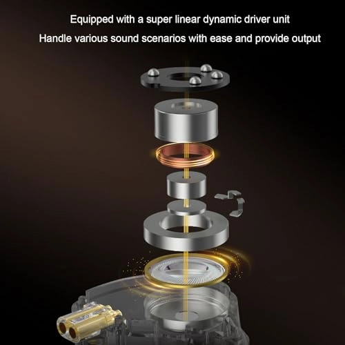 gfwr59zoax-13 Wired Earbud