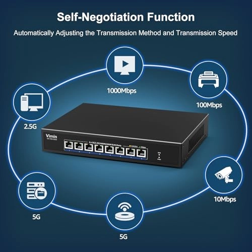 8x5G Ethernet(Unmanaged) - 8-ports