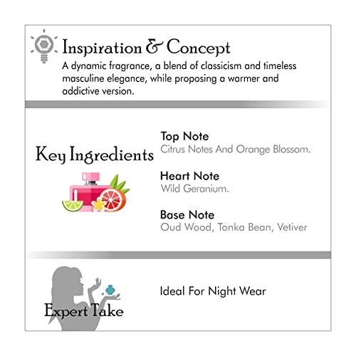 Silver Scent Eau de Toilette 100 ml