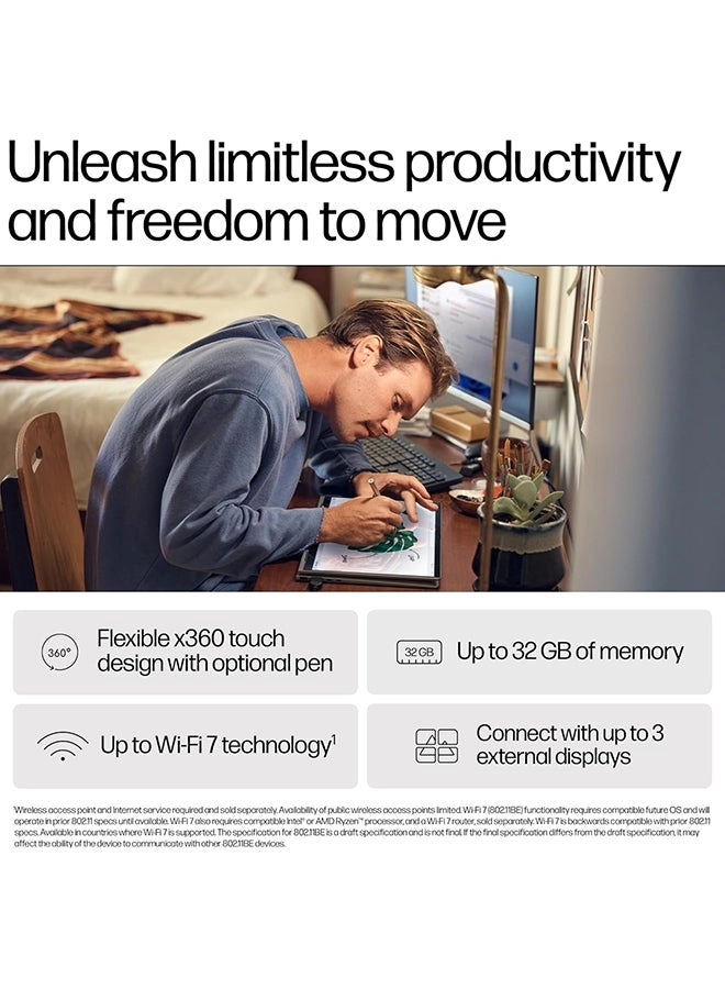 (Renewed) Envy X360 Core i7-1355U - 15'' Core i7 16GB DDR5 512GB SSD