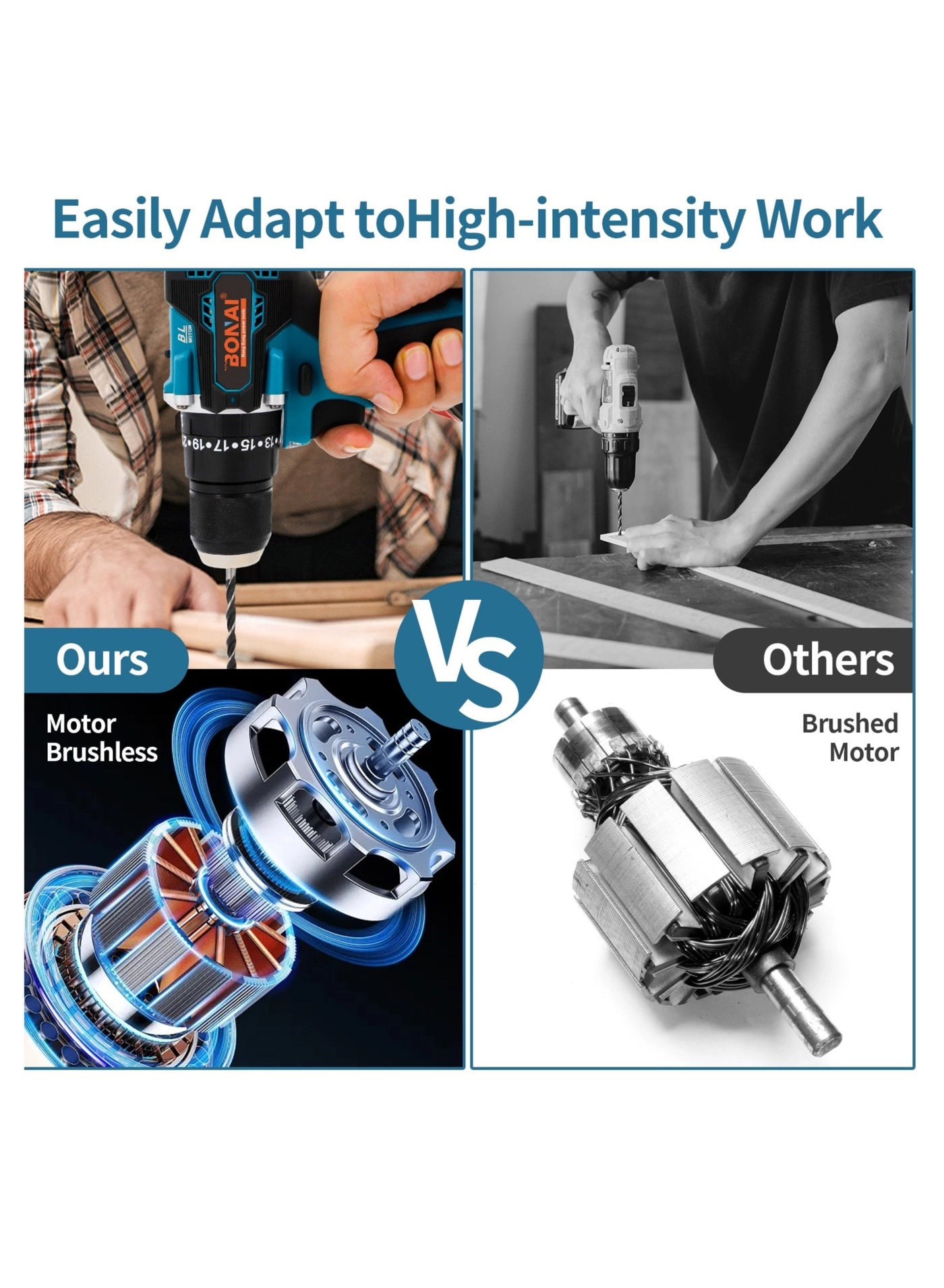 88V Brushless Cordless Electric Drill Set - 100 Newton Meters 2500 RPM