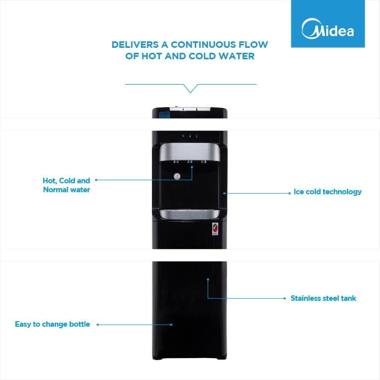 Water Dispenser - Bottom Loading Hot Cold