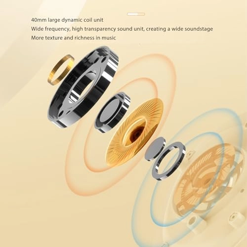 9ujeo6xanz-11 Wireless Headphone