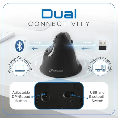 VMC - Bluetooth and USB-Wireless Receiver