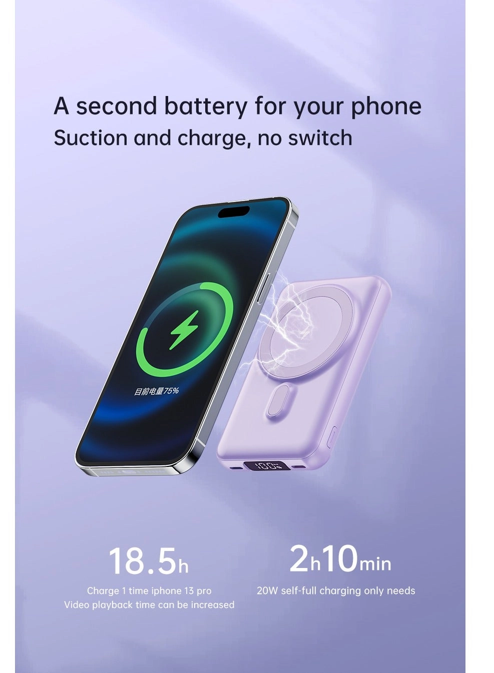 X1 - 10000 Watt-hour 22.5 W Wireless