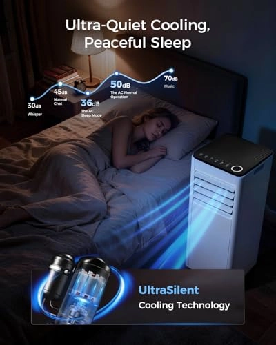 PAC002-8K - 8000 BTU 350 Sq.Ft 3-in-1