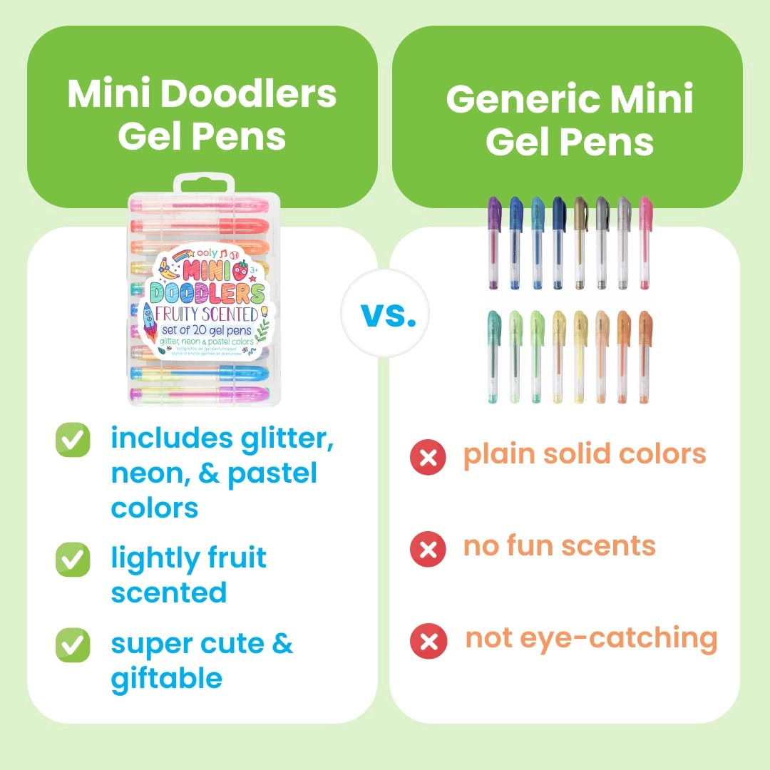 Mini Doodlers - 20.0 Count 1.0-1.9 Millimeters