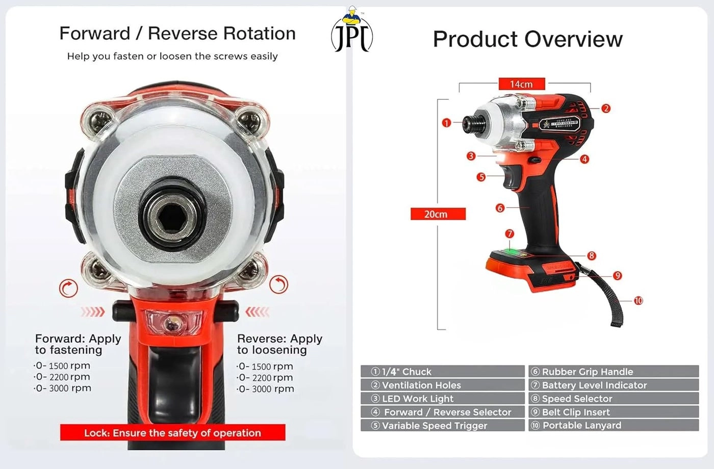Cordless Impact Driver - 40Ah