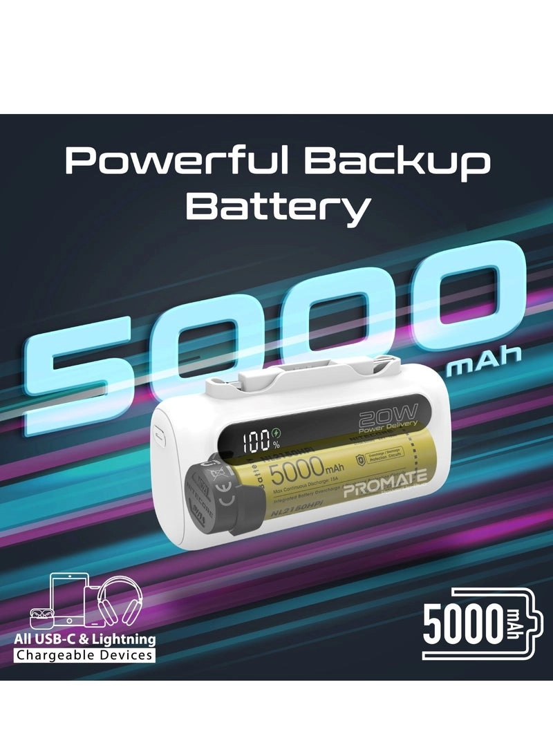 PowerUp-i - 5000 mAh 20 Watt