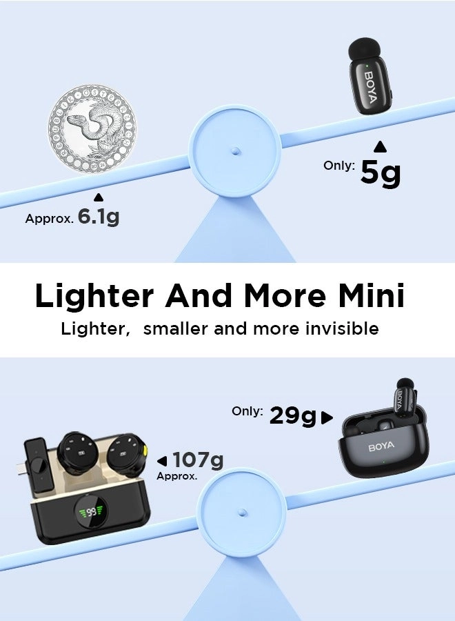 mini-15 Wireless Microphone