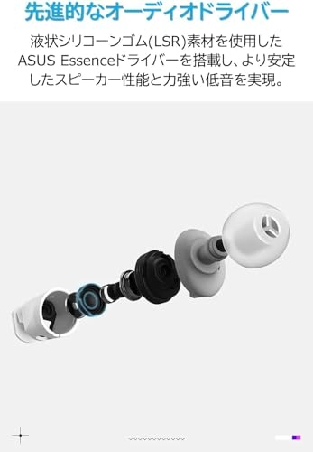 ROG Cetra II Core - Wired Headset