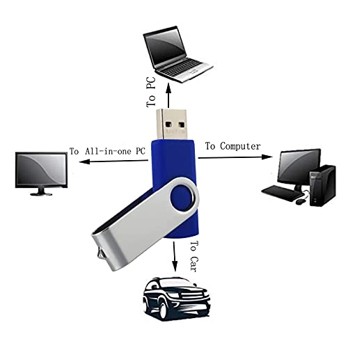 USB Memory Stick - USB 2.0 USB Type A 32GB