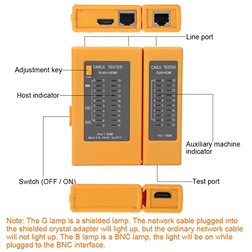NF 806R - Line Finder Network Cable Tester