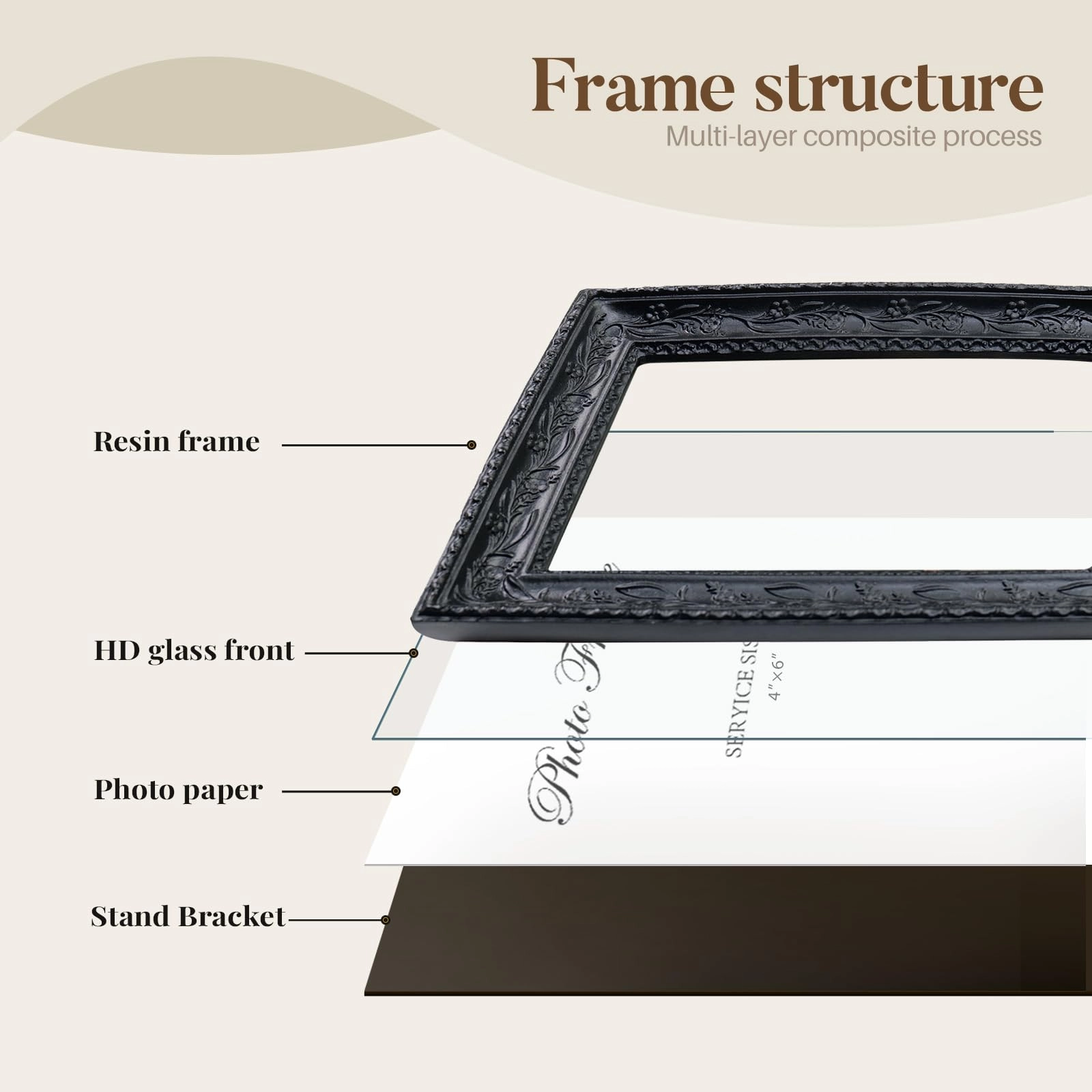 Gothic Picture Frame Set - 3x3 & 4x6