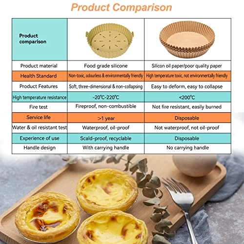 Air Fryer Mat - Silicone