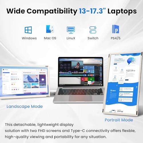 Laptop Screen Extender - 1920x1080 15.6 Inches