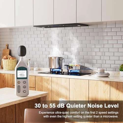 Built-in/Insert Range Hood - 900 CFM 36 Inch