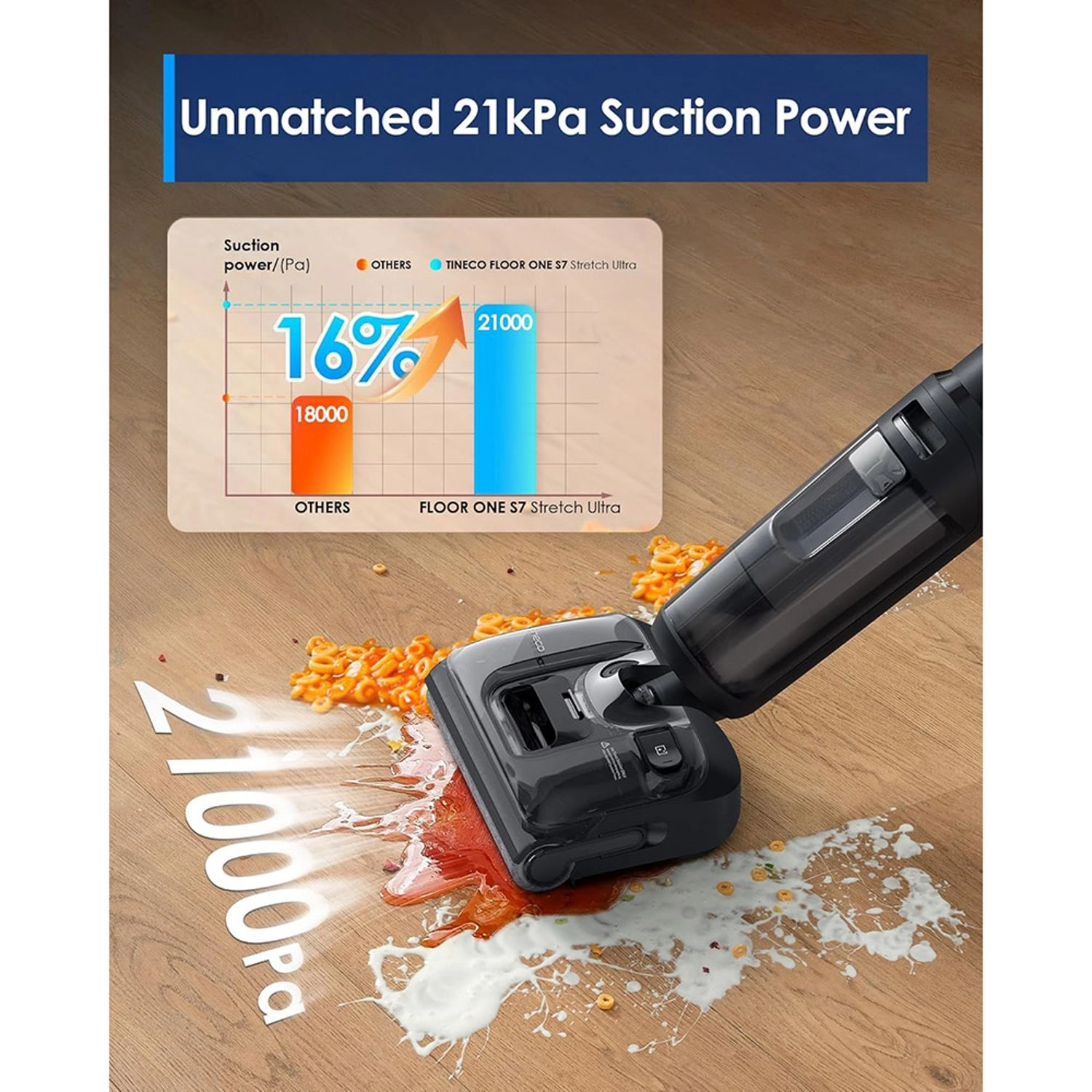 Floor One S7 Stretch (FW061600AE)