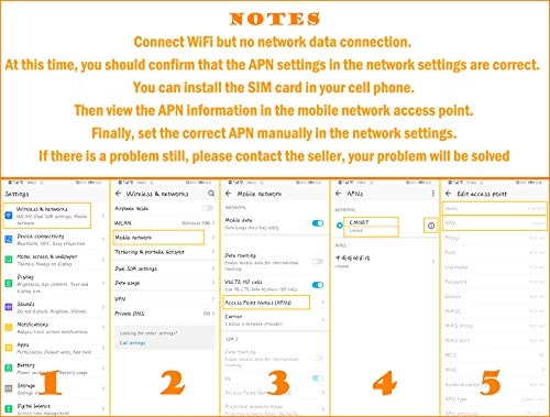 CPE812-US - 4G LTE 2.4 GHz Radio Frequency 300mbps