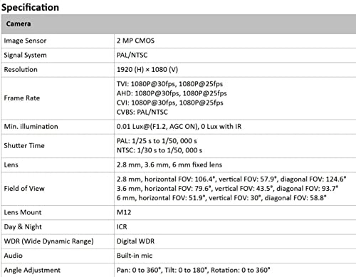 DS-2CE16D0T-ITPF