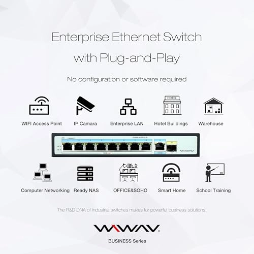 S1510-8F1T1S-P 10-Ports