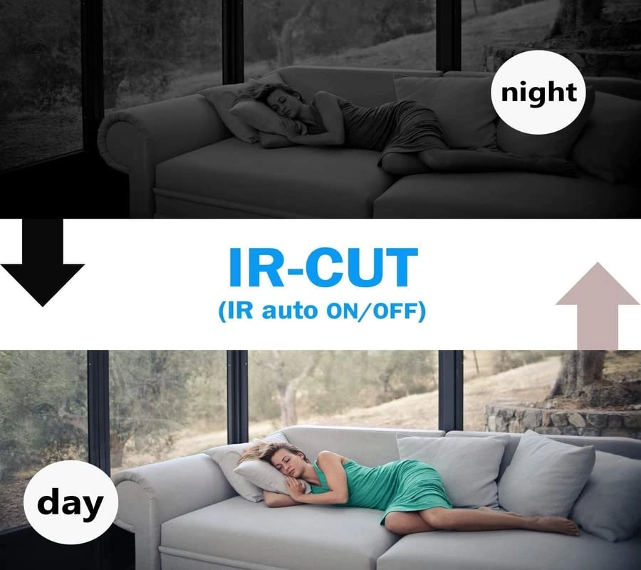 Mini Wi-Fi Camera 1080p