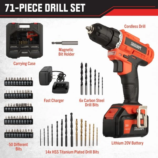 71-Piece Drill Set - 1.5 Ah Kit