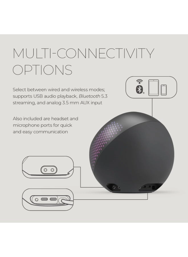 Pebble PlUS - 2.1 8W Rms