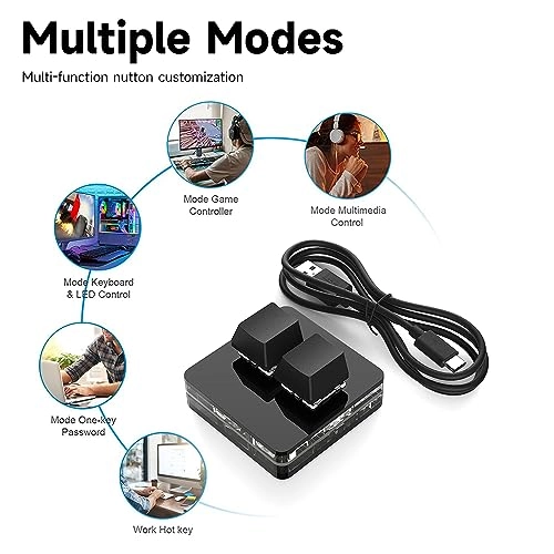 Programmable Keypads - Wired