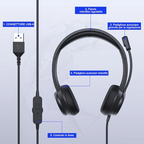 CM7006 Wired Headphone