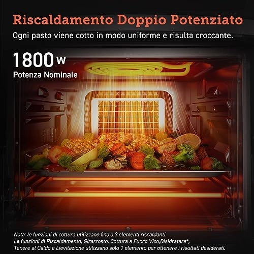 Air Fryer 12L CAF-R121