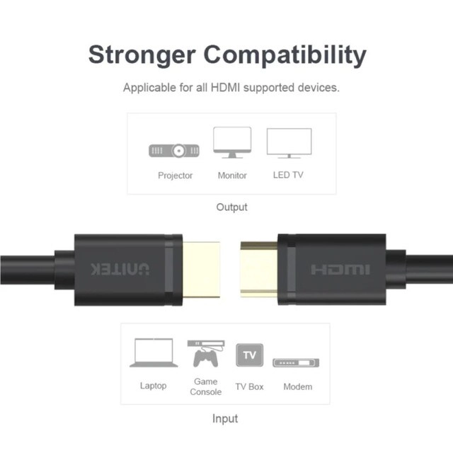 4K HDMI Cable - 15m with Ethernet