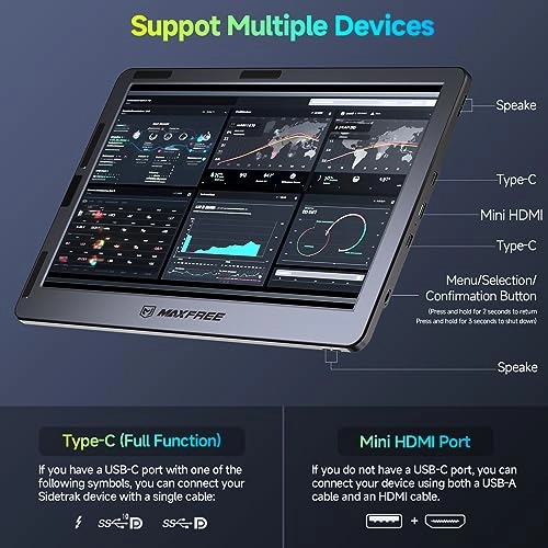 F1 - 14 Inches 1920x1080