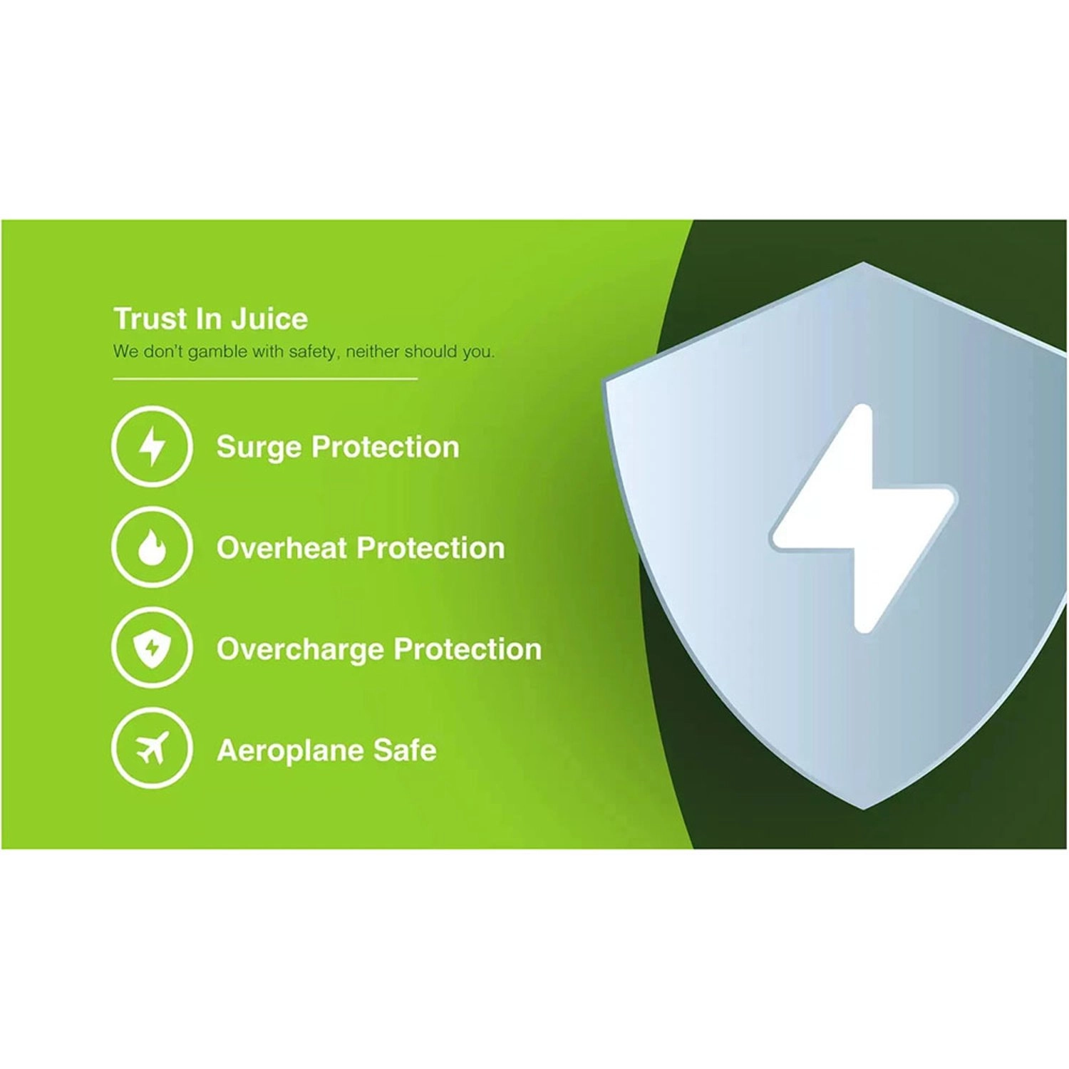 Eco Integrated 3 - 12,000mAh 15W Fast charging