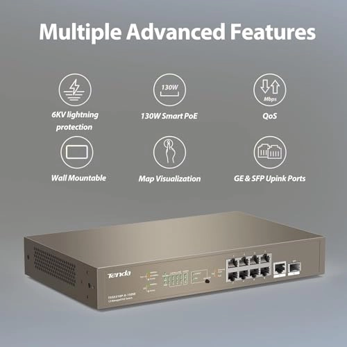 TEG5310P-8-150W 10-ports
