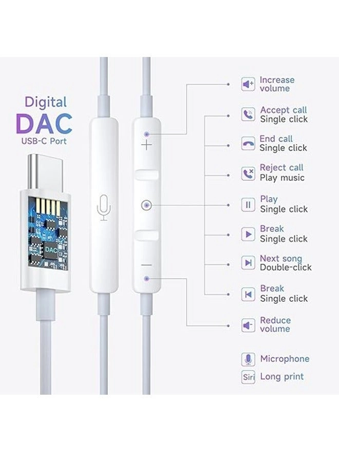 EarBuds Wired Earbud