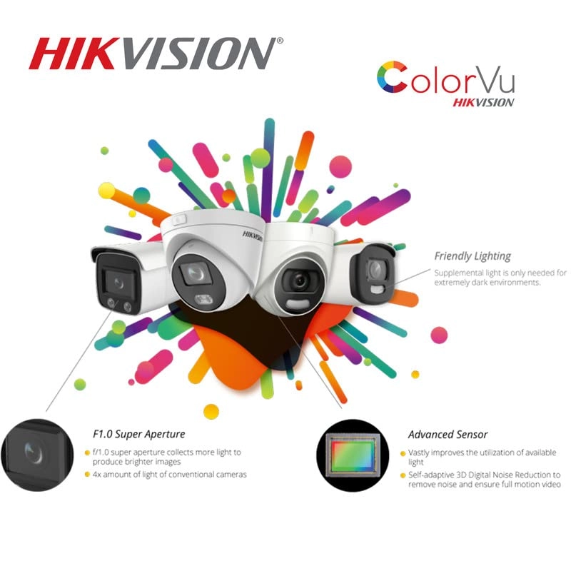 DVR - 16CH + Bullet Camera - 2MP + Hard Disk - 2TB + CCTV Coaxial Cable - 1 Roll + SMPS - 8 CH + BNC & DC