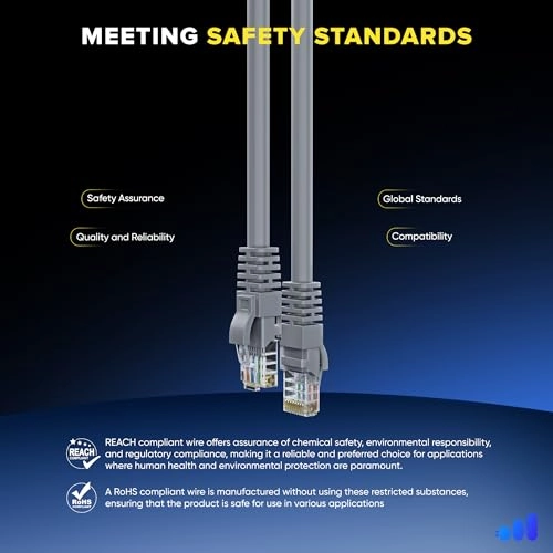 CAT6 Ethernet Cable - 200 FT