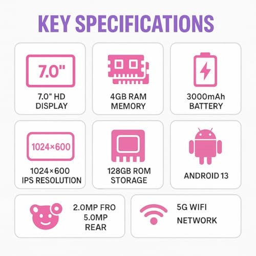 K3 - 4GB 7-inch 128GB