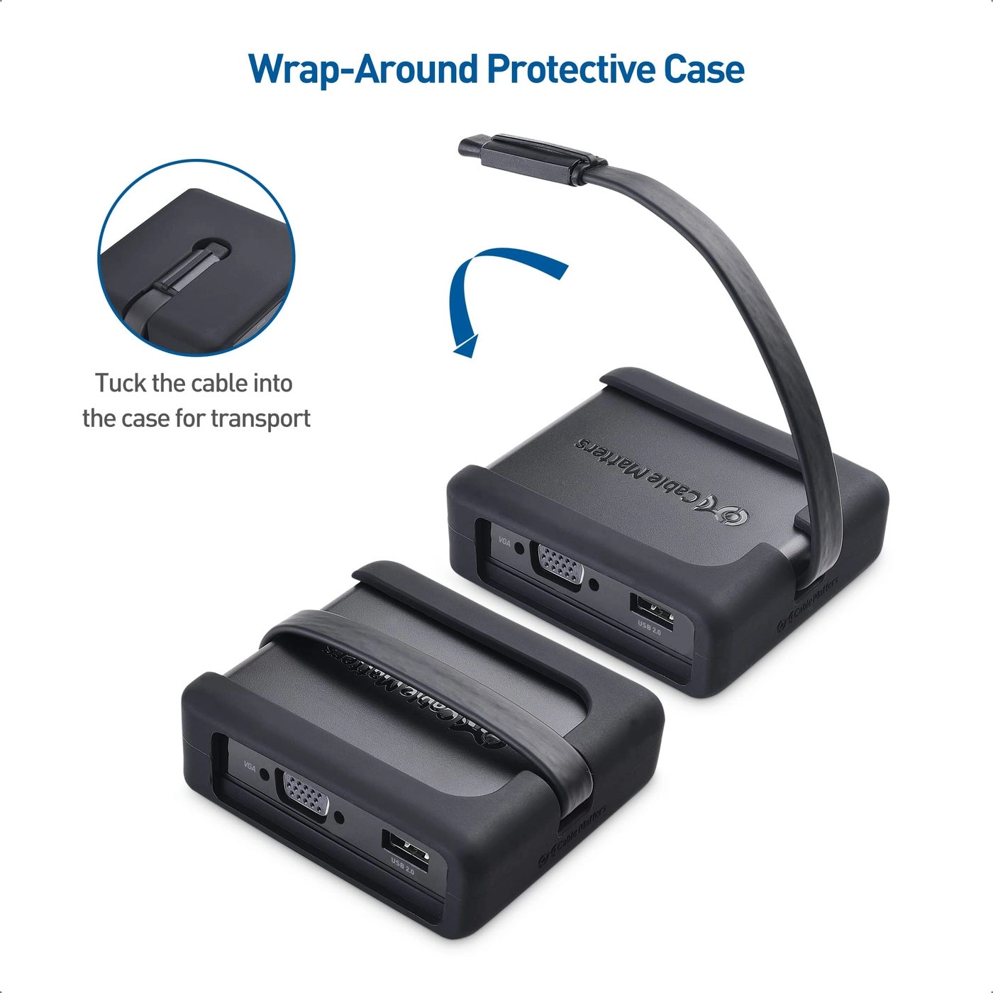Dual Monitor USB C Hub - Thunderbolt 4 USB4 Thunderbolt 3